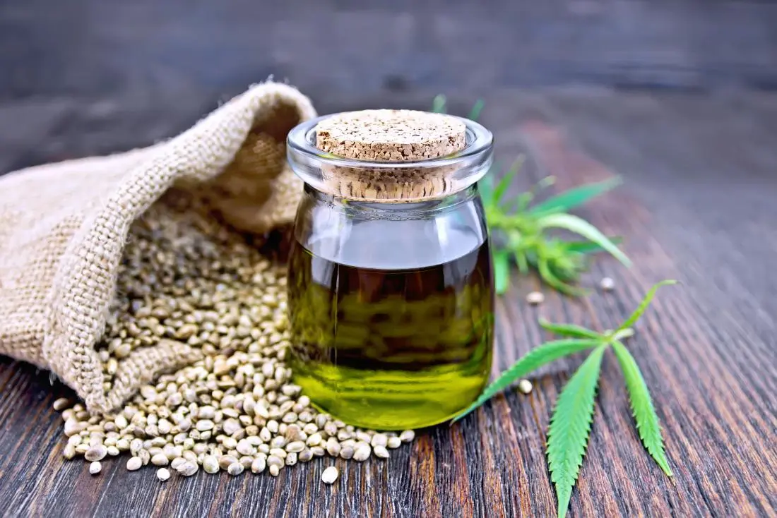 Hemp Oil کے بارے میں اکثر پوچھے گئے سوالات